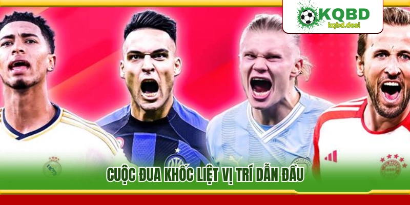 Cuộc cạnh tranh đầy căng thẳng trong top ghi bàn C1 2026